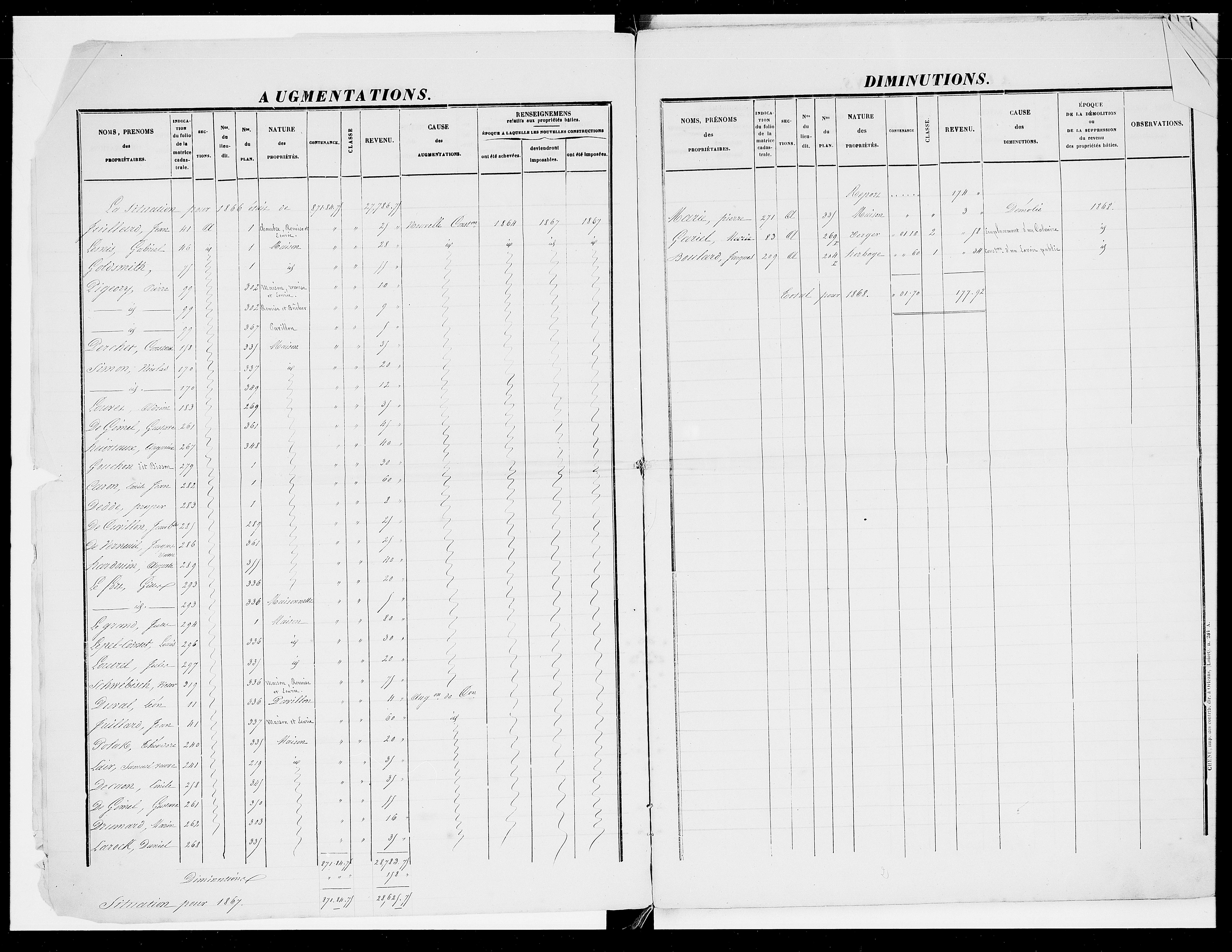 matrice cadastrale des propriétés foncières (bâties et non bâties), 1828-1913, 1er vol. (folios 1-391)