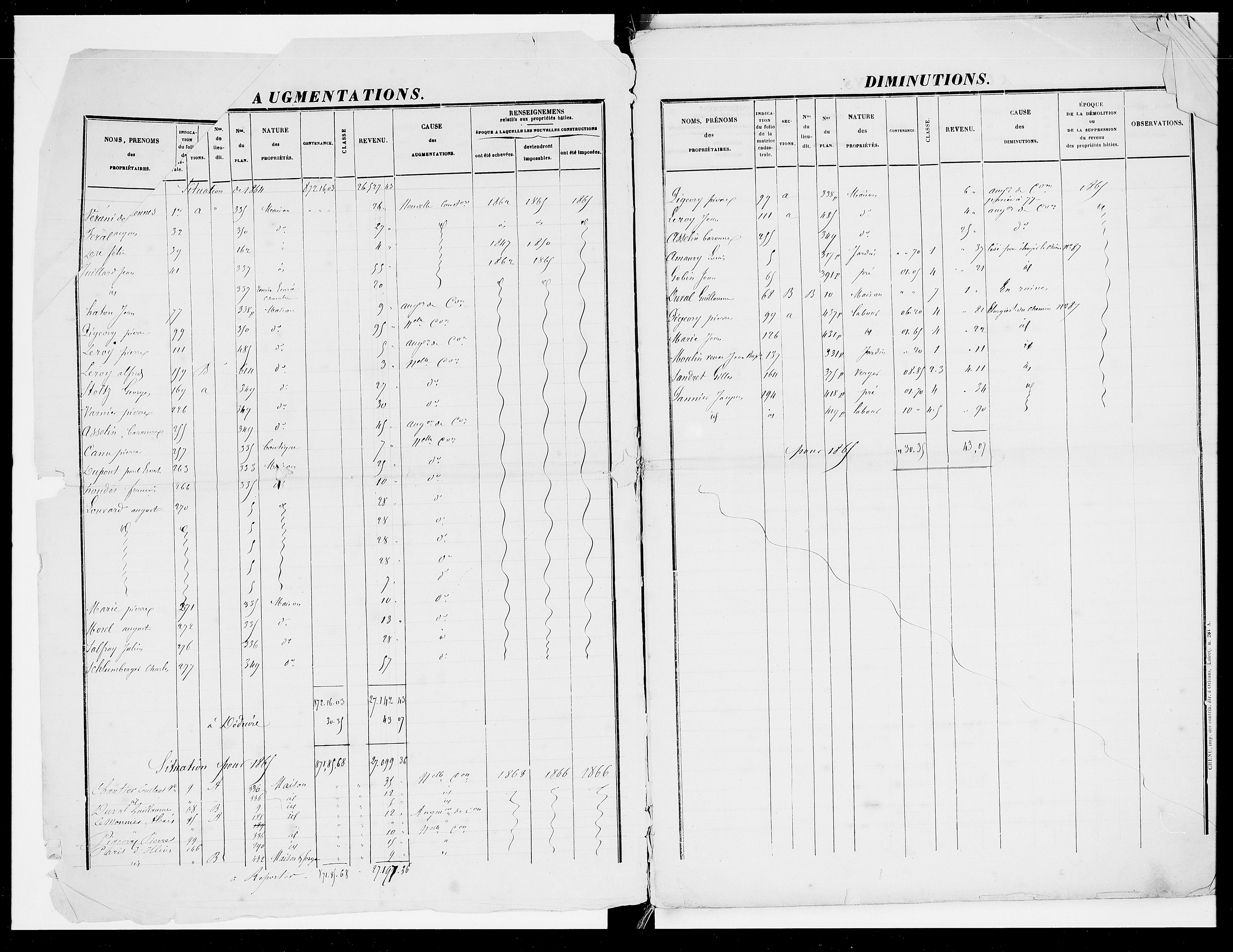 matrice cadastrale des propriétés foncières (bâties et non bâties), 1828-1913, 1er vol. (folios 1-391)