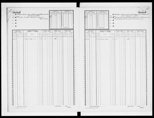 matrice cadastrale des propriétés non bâties, 1913-1963, 4e vol. (folios 1199-1398)