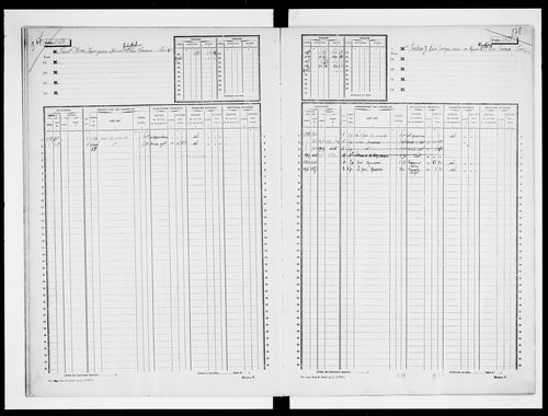 matrice cadastrale des propriétés non bâties, 1913-1963, 3e vol. (folios 999-1198)