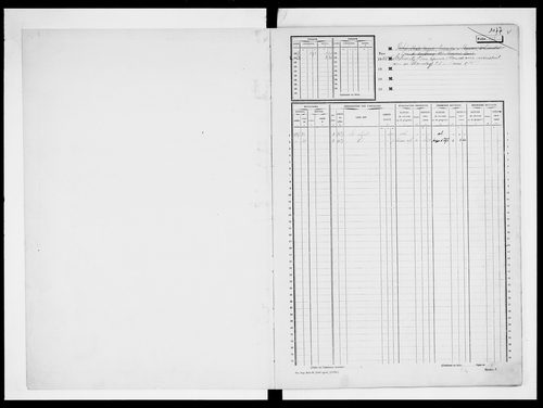 matrice cadastrale des propriétés non bâties, 1913-1963, 3e vol. (folios 999-1198)