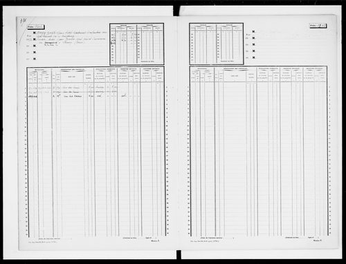 matrice cadastrale des propriétés non bâties, 1913-1963, 4e vol. (folios 1199-1398)