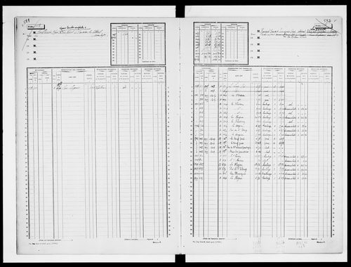 matrice cadastrale des propriétés non bâties, 1913-1963, 3e vol. (folios 999-1198)