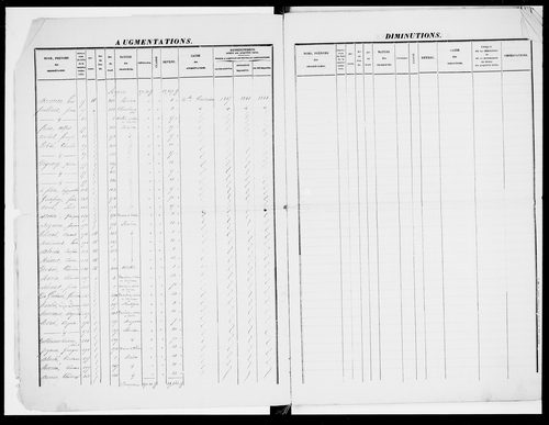 matrice cadastrale des propriétés foncières (bâties et non bâties), 1828-1913, 1er vol. (folios 1-391)