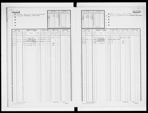 matrice cadastrale des propriétés non bâties, 1913-1963, 4e vol. (folios 1199-1398)