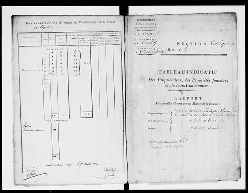 état de section