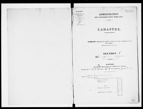 état de section (1829)