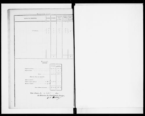 état de section (1827)