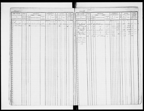 matrice cadastrale des propriétés foncières (bâties et non bâties), 1835-1913, 3e vol. (folios 1153-1727)