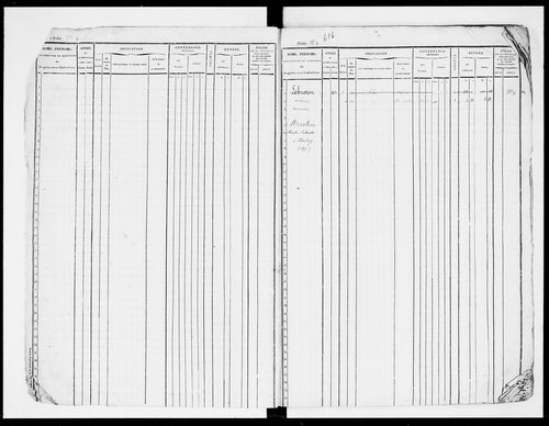 matrice cadastrale des propriétés foncières (bâties et non bâties), 1835-1913, 2e vol. (folios 577-1152)