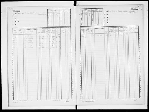 matrice cadastrale des propriétés non bâties, 1913-1955, 4e vol. (folios 1401-1505)