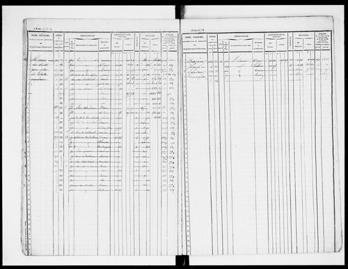 matrice cadastrale des propriétés foncières (bâties et non bâties), 1835-1913, 3e vol. (folios 1153-1727)