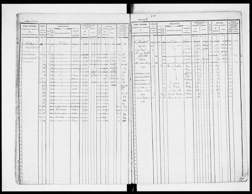 matrice cadastrale des propriétés foncières (bâties et non bâties), 1835-1913, 3e vol. (folios 1153-1727)