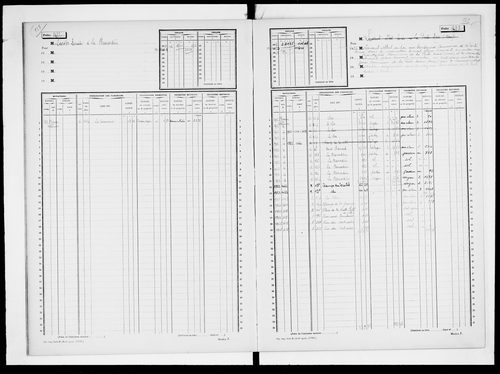 matrice cadastrale des propriétés non bâties, 1913-1955, 4e vol. (folios 1401-1505)