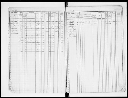 matrice cadastrale des propriétés foncières (bâties et non bâties), 1835-1913, 3e vol. (folios 1153-1727)