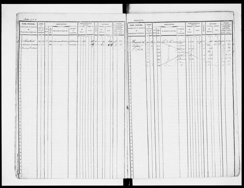 matrice cadastrale des propriétés foncières (bâties et non bâties), 1835-1913, 3e vol. (folios 1153-1727)