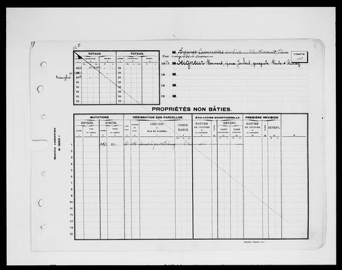 matrice cadastrale des propriétés bâties et non bâties (comptes supprimés), 1944-1955