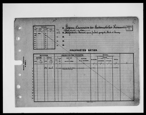 matrice cadastrale des propriétés bâties et non bâties (comptes supprimés), 1944-1955