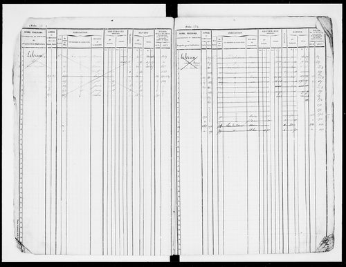 matrice cadastrale des propriétés foncières (bâties et non bâties), 1835-1913, 2e vol. (folios 577-1152)