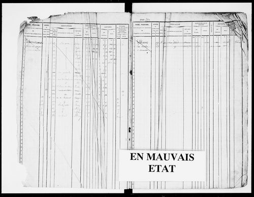 matrice cadastrale des propriétés foncières (bâties et non bâties), 1835-1913, 2e vol. (folios 577-1152)