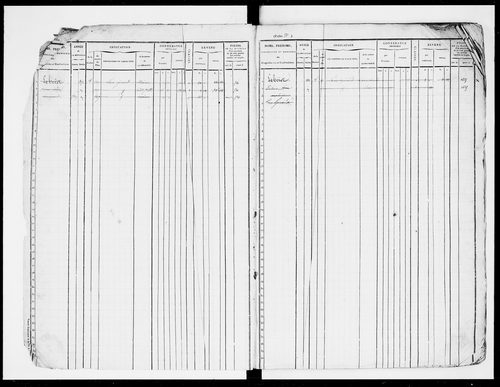 matrice cadastrale des propriétés foncières (bâties et non bâties), 1835-1913, 2e vol. (folios 577-1152)