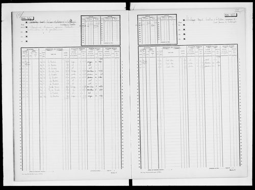 matrice cadastrale des propriétés non bâties, 1913-1955, 4e vol. (folios 1401-1505)