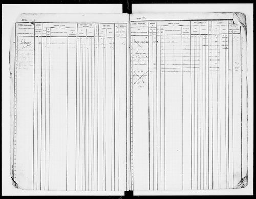 matrice cadastrale des propriétés foncières (bâties et non bâties), 1835-1913, 2e vol. (folios 577-1152)