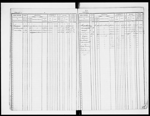 matrice cadastrale des propriétés foncières (bâties et non bâties), 1835-1913, 3e vol. (folios 1153-1727)