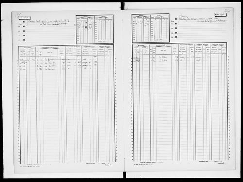 matrice cadastrale des propriétés non bâties, 1913-1955, 4e vol. (folios 1401-1505)