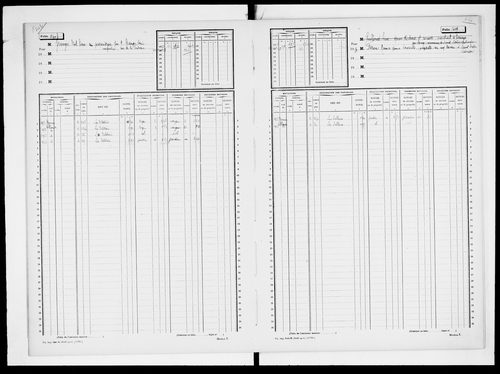 matrice cadastrale des propriétés non bâties, 1913-1955, 4e vol. (folios 1401-1505)