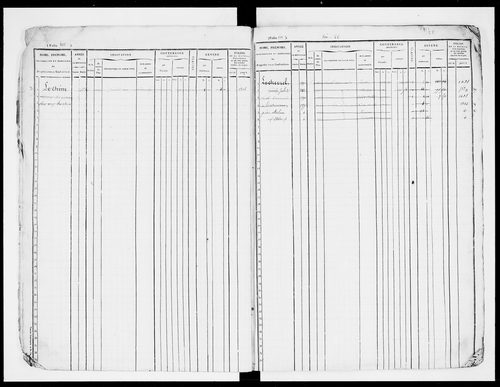 matrice cadastrale des propriétés foncières (bâties et non bâties), 1835-1913, 2e vol. (folios 577-1152)