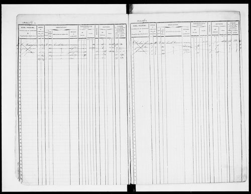 matrice cadastrale des propriétés foncières (bâties et non bâties), 1835-1913, 3e vol. (folios 1153-1727)