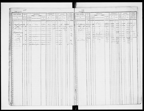 matrice cadastrale des propriétés foncières (bâties et non bâties), 1835-1913, 3e vol. (folios 1153-1727)