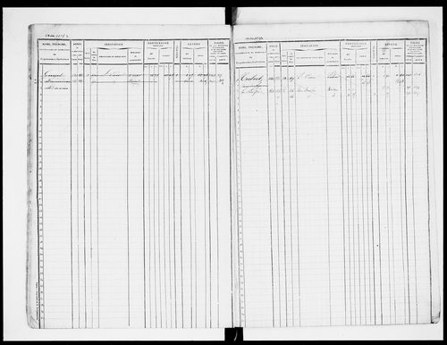 matrice cadastrale des propriétés foncières (bâties et non bâties), 1835-1913, 3e vol. (folios 1153-1727)