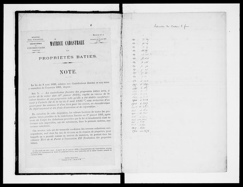 matrice cadastrale des propriétés bâties