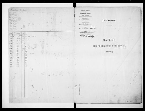 matrice cadastrale des propriétés non bâties