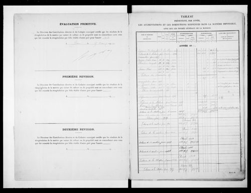 matrice cadastrale des propriétés non bâties