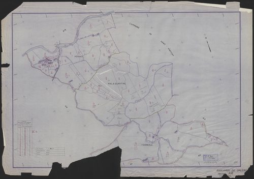 Section AR