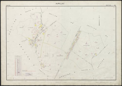 Section BD