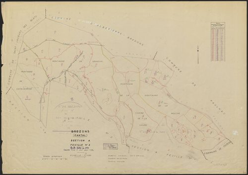 Section A3
