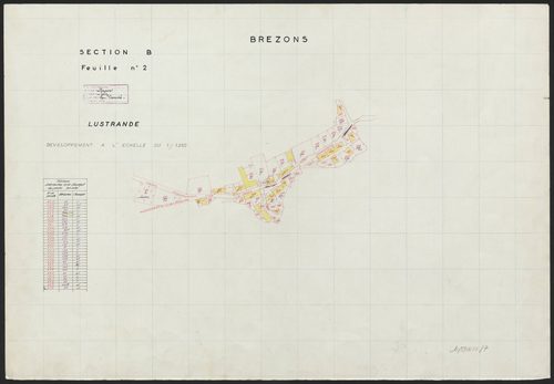 Section B2 : développement du hameau de Lustrande