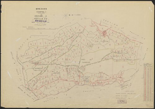 Section C2