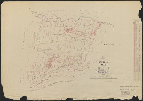 Section E2