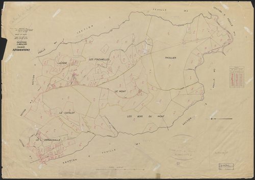 Section C2