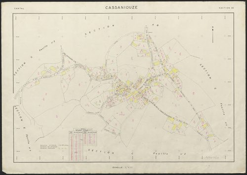 Section AC