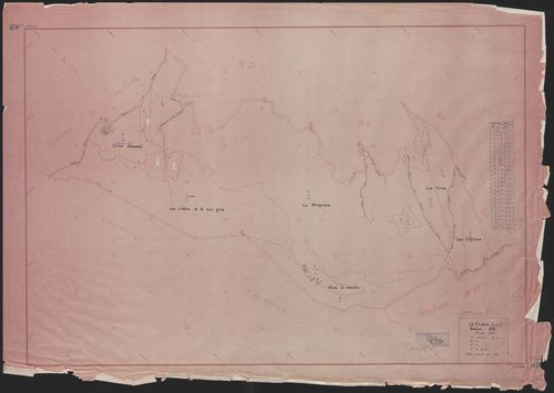 Section AB