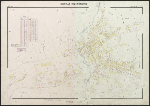 Section AB