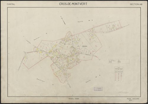 Section AB