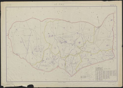 Section AC