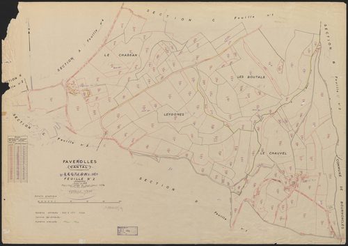 Section C2